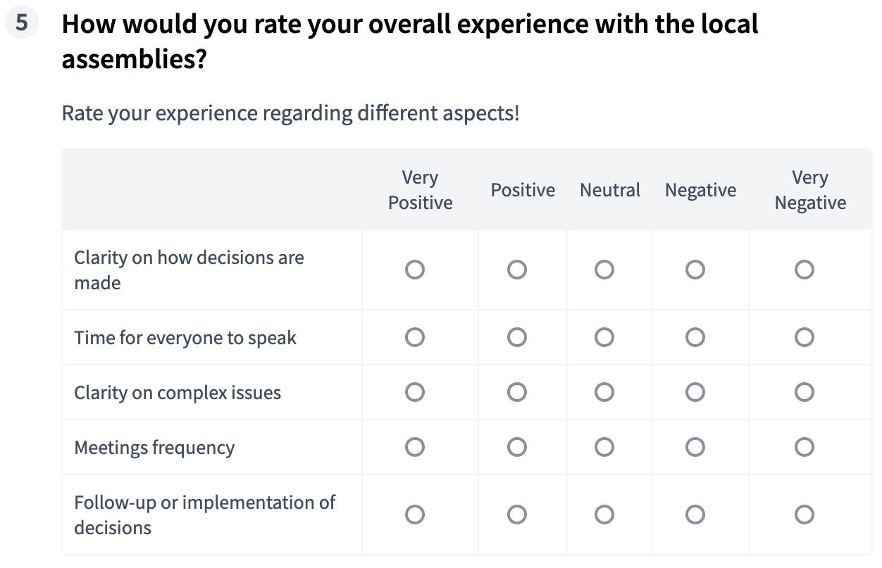 Matrix (Single option) Typ - frontend