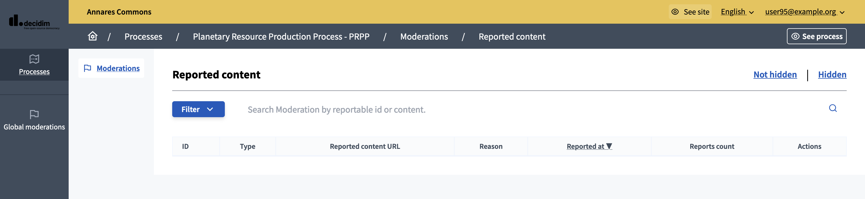 Process moderators view