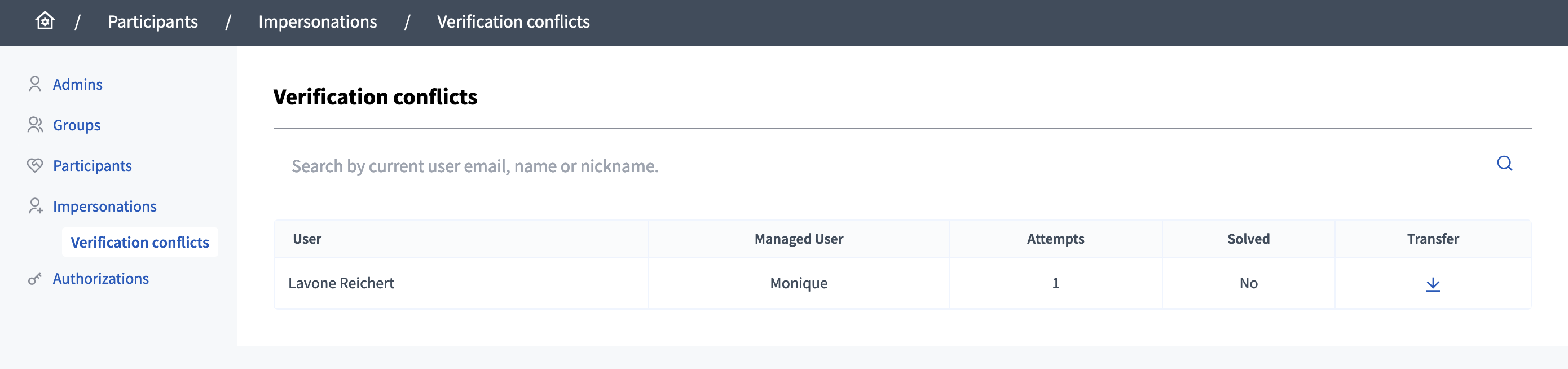 Verification’s conflicts panel